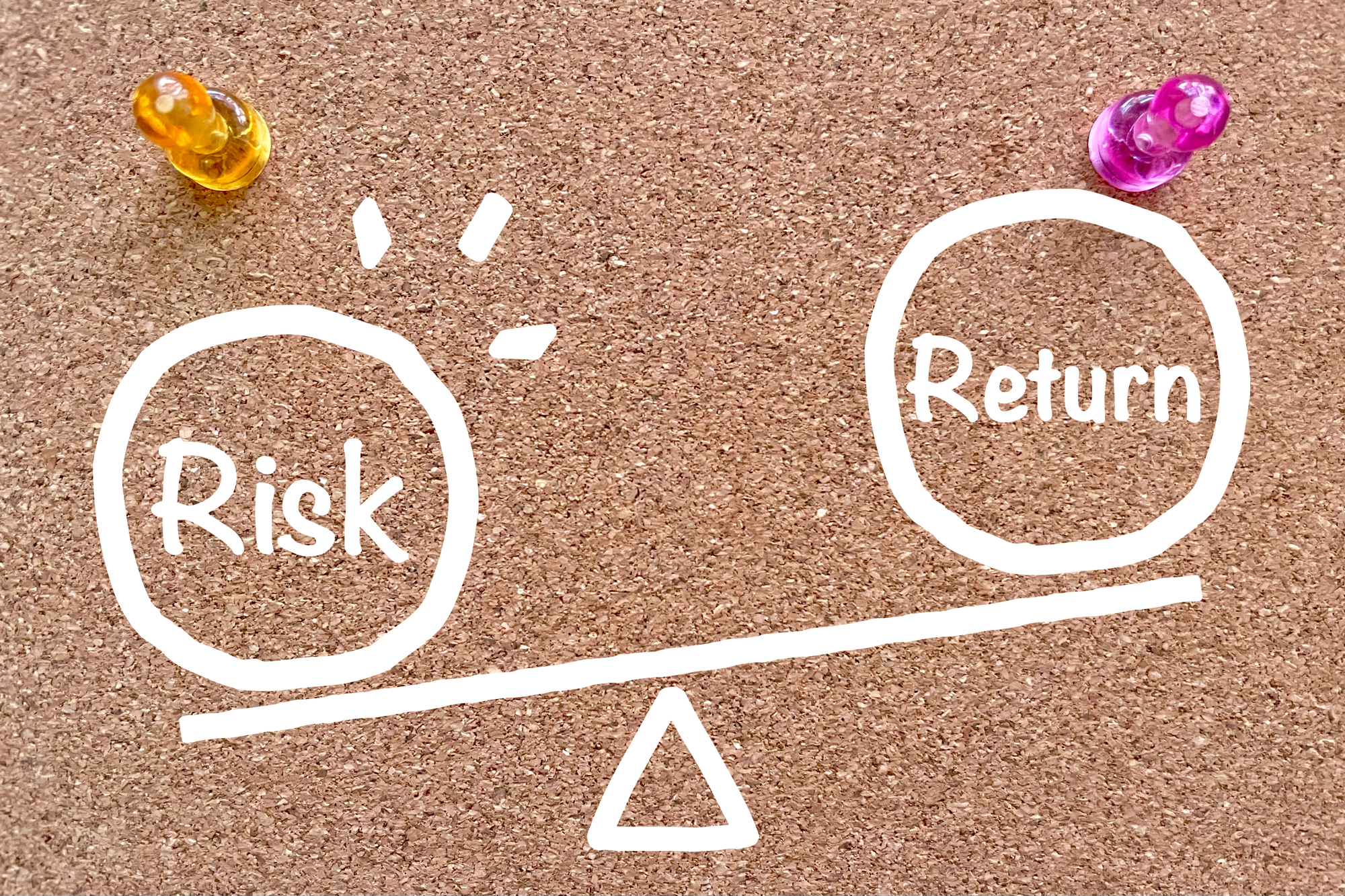 リスクとリターン